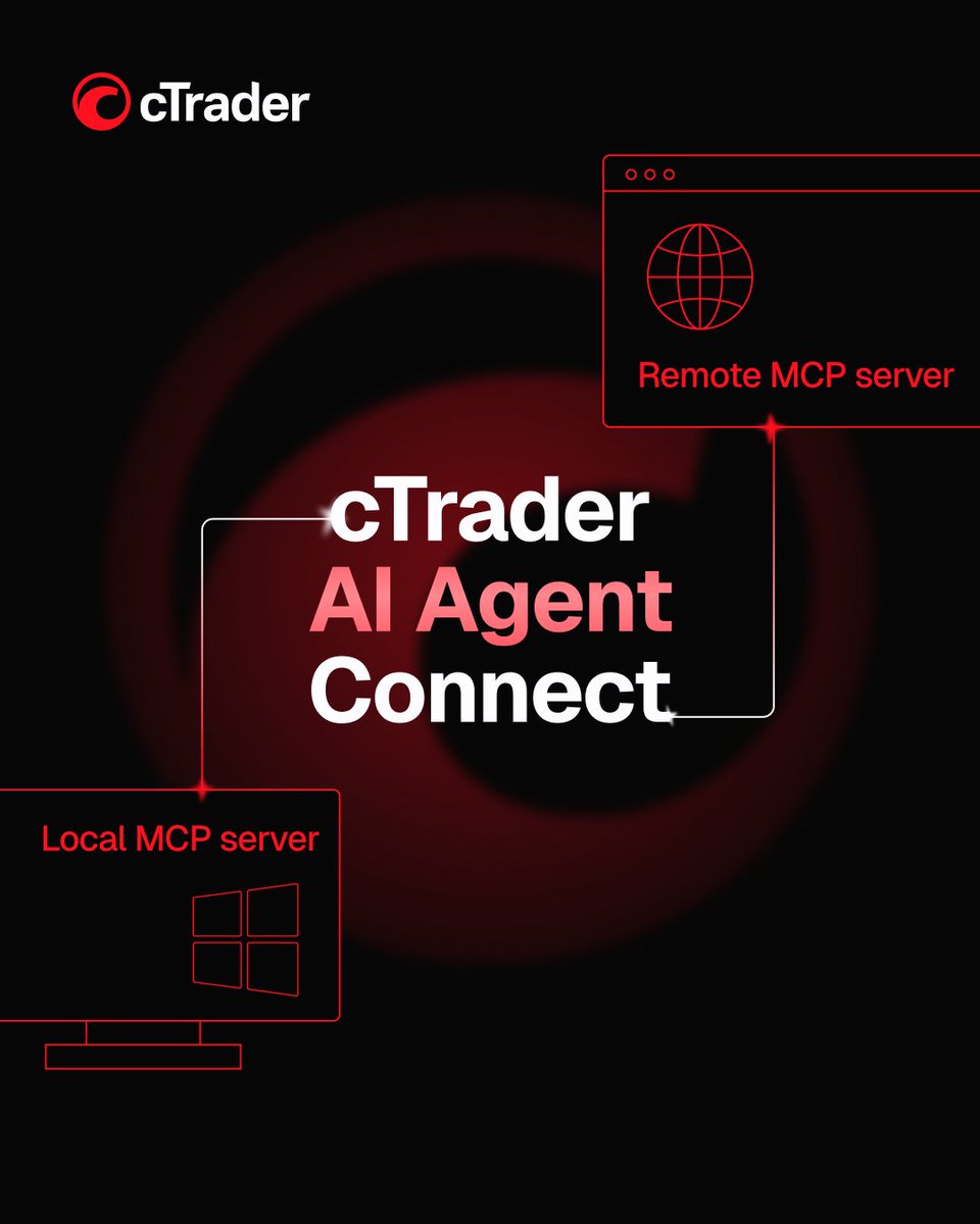 cTrader tweet media
