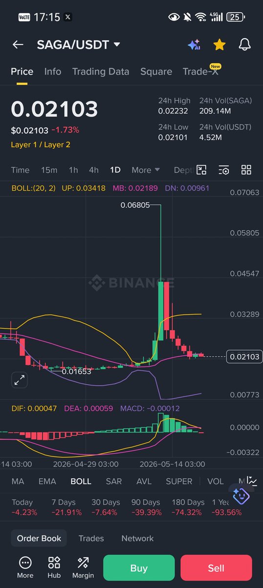 Coinpulse tweet media