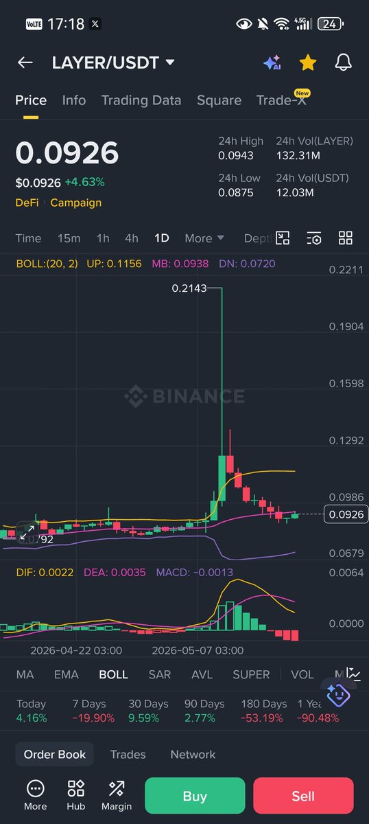 Coinpulse tweet media