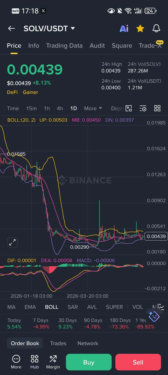 Coinpulse tweet media