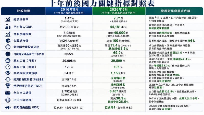 云儿 tweet media