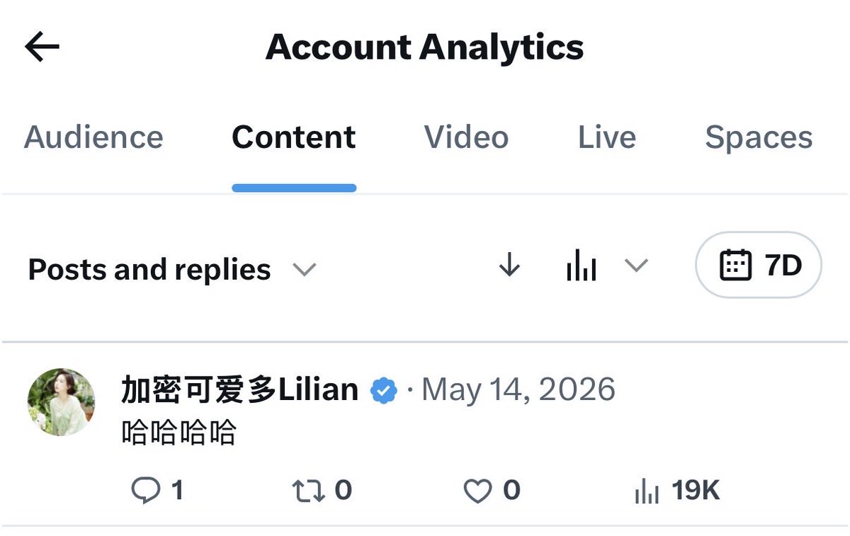 加密可爱多Lilian tweet media