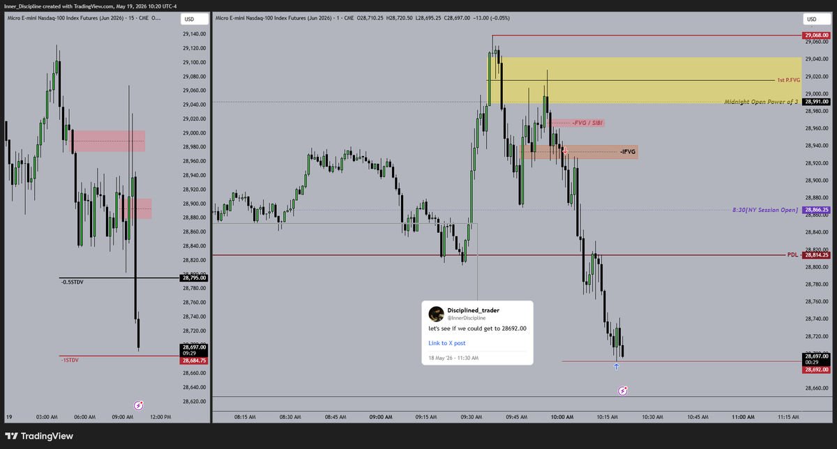 Disciplined_trader tweet media