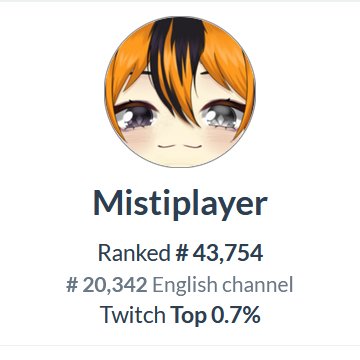Misti🧡 ➔ TWITCH CON EU tweet media