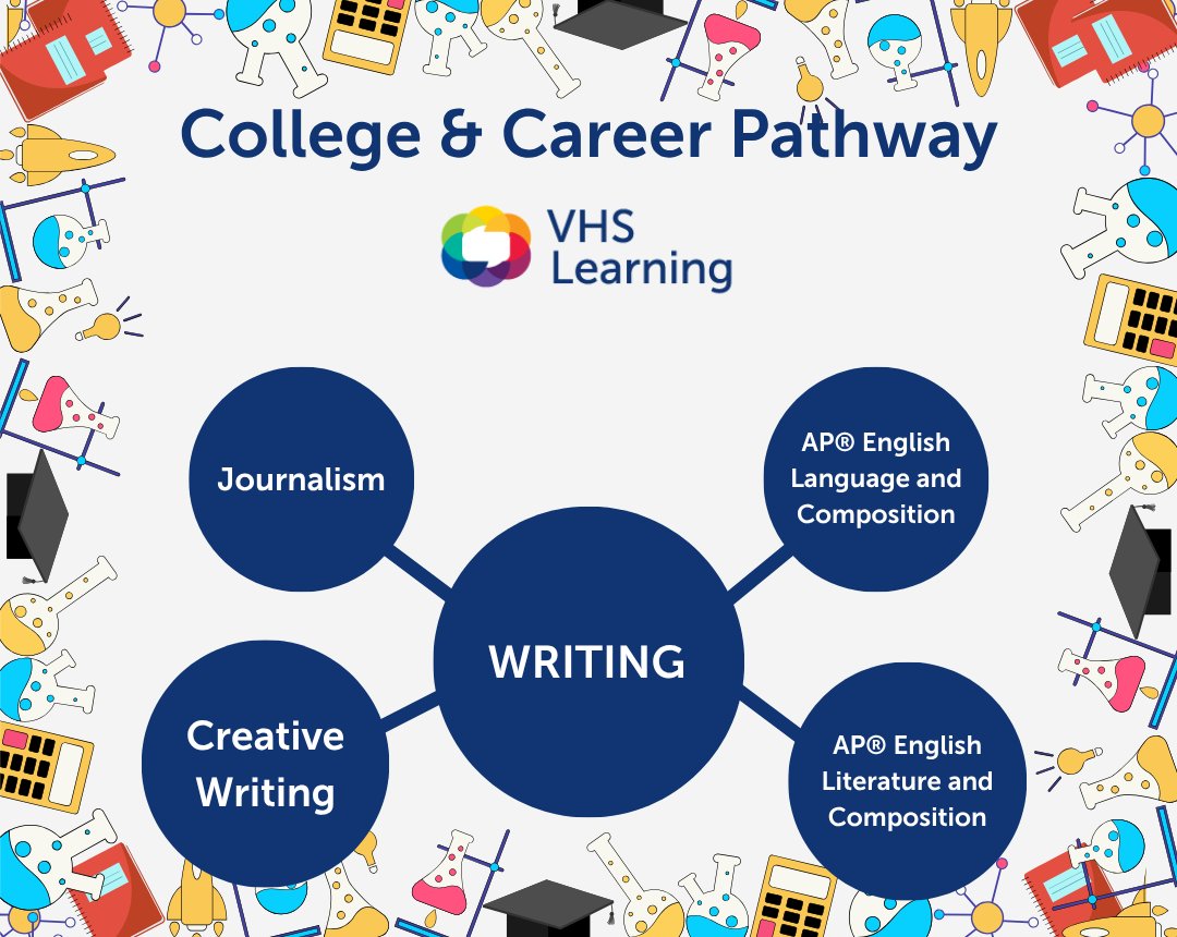 VHS Learning tweet media