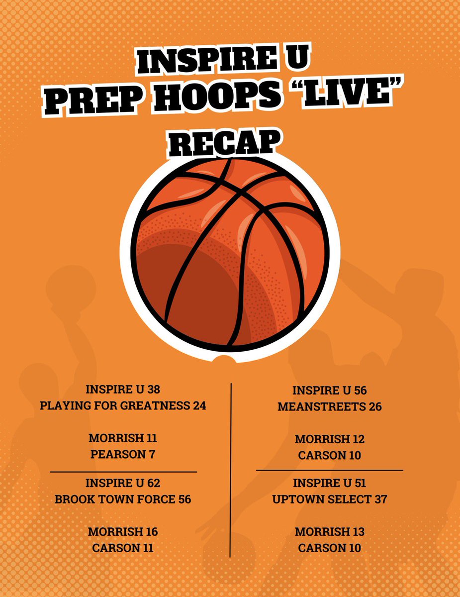 InspireU2027's tweet photo. Recap of a great weekend at Prep Hoops “Live” in Chicago. All around, we had great team effort. Our defense held 4 teams to a 35 points per game average. Defense wins games! 

Next weekend, we are heading back for the Prep Hoops “Great Lakes Finals” https://t.co/ypPqiVCEcO