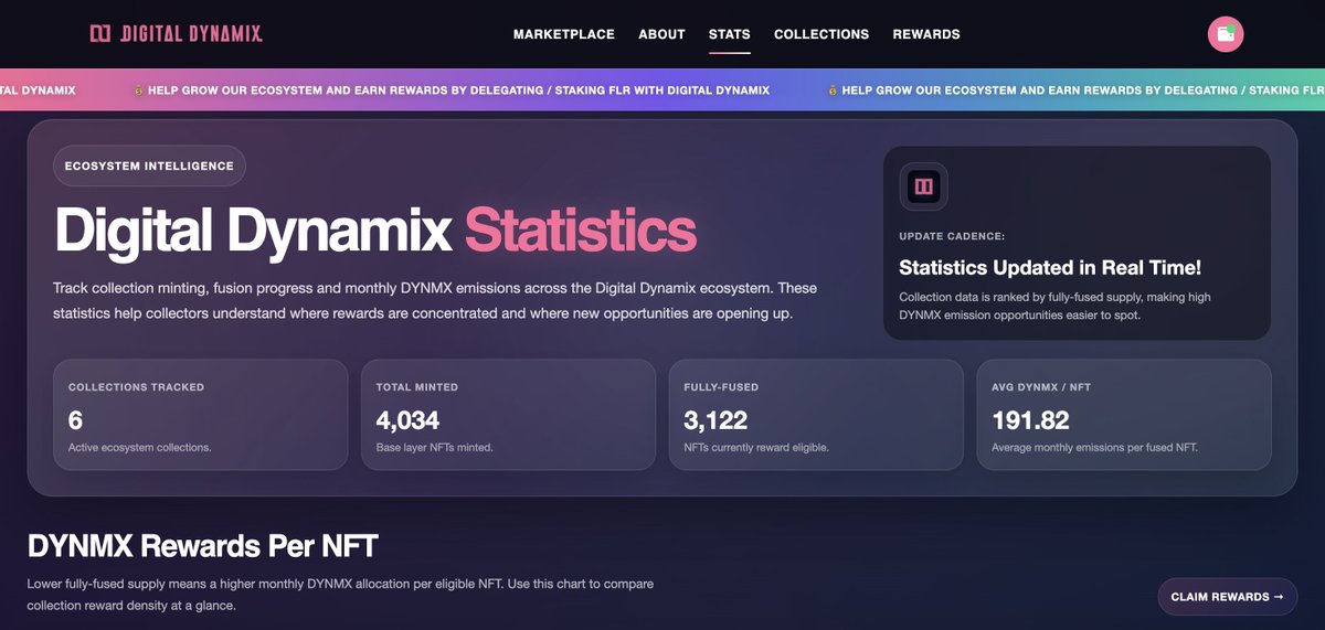 Digital Dynamix tweet media