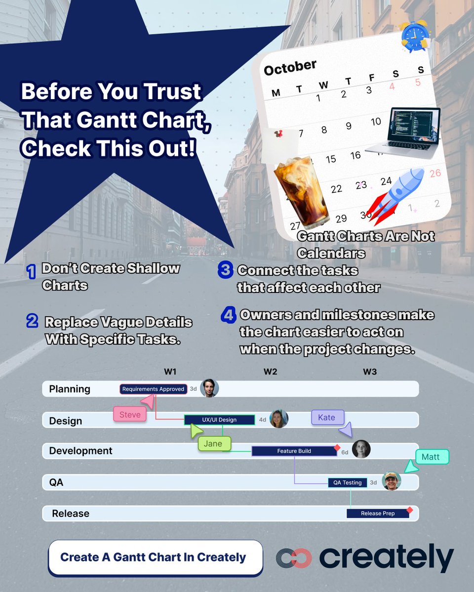 creately's tweet photo. Before you trust that Gantt chart, check what it actually shows.
Dates alone won’t help teams adapt when plans change.

Create Gantt charts built for real work in Creately.

#GanttChart #ProjectManagement #Workflow #TeamCollaboration #Creately https://t.co/X2wiuzoMV2