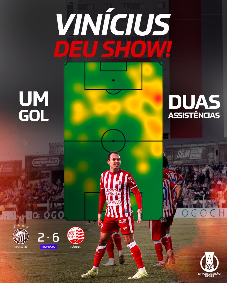 Brasileirão Série B tweet media
