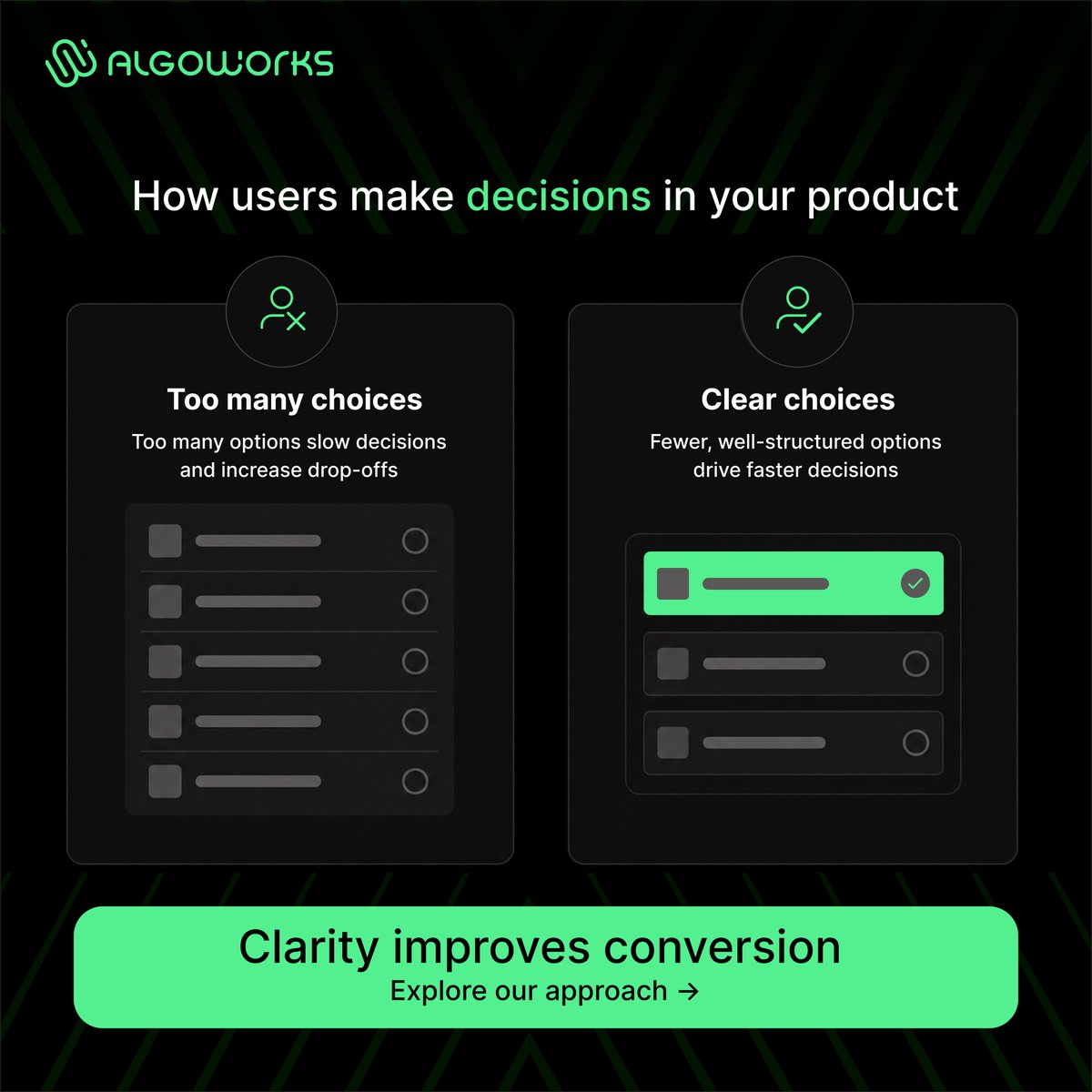 Algoworks tweet media