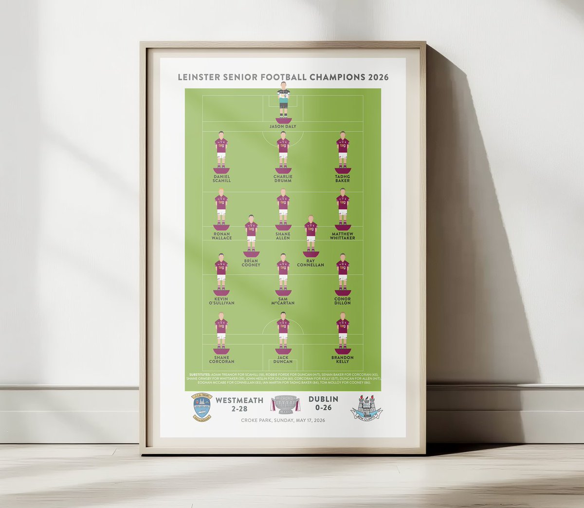 samwheagle's tweet photo. Been a while folks, but getting back in the swing with this celebration of @westmeath_gaa  unforgettable Leinster Championship victory over dublin. Available now as print only in A4, A3 and A2 click here https://t.co/NFvKvLifC1 via @Etsy all retweets welcome https://t.co/b0GUyLyNYB