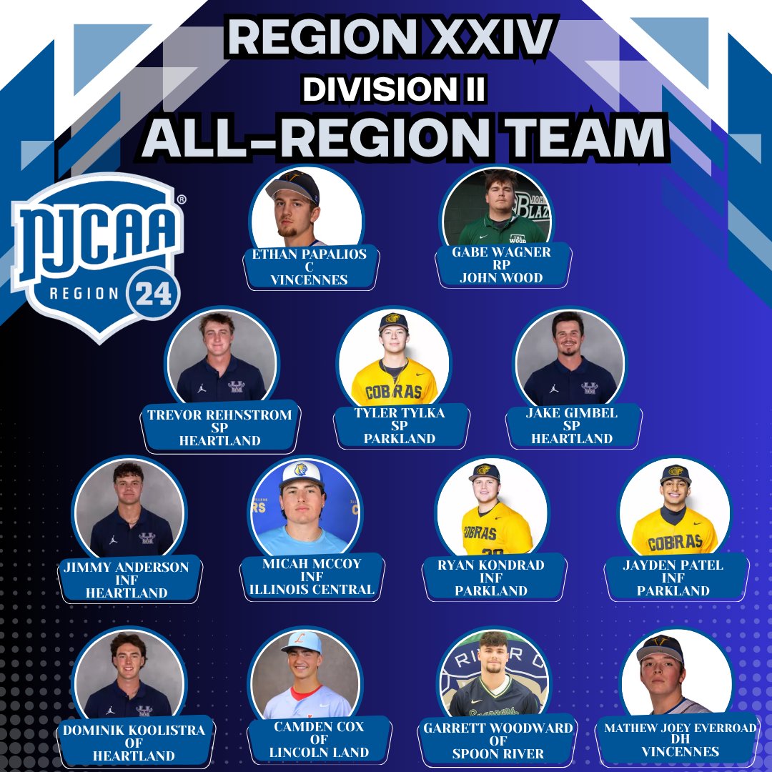Region XXIV Athletics tweet media