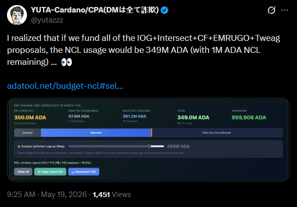 $cash tweet media
