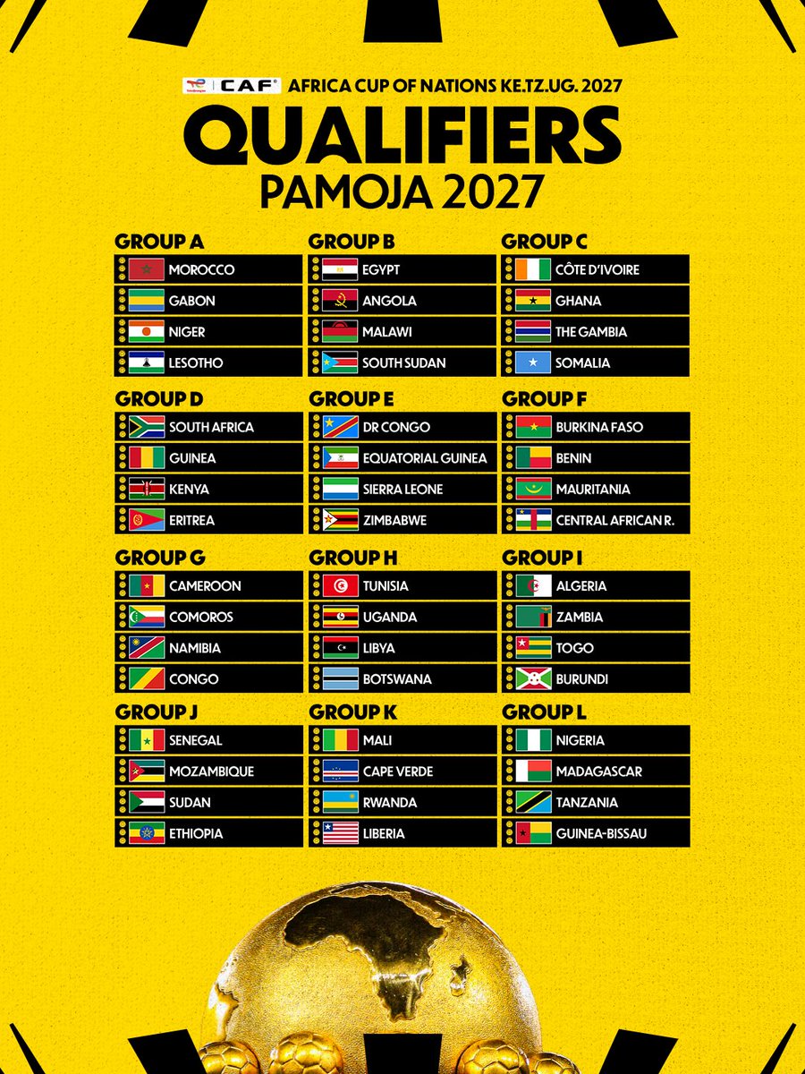 CAF Online tweet media