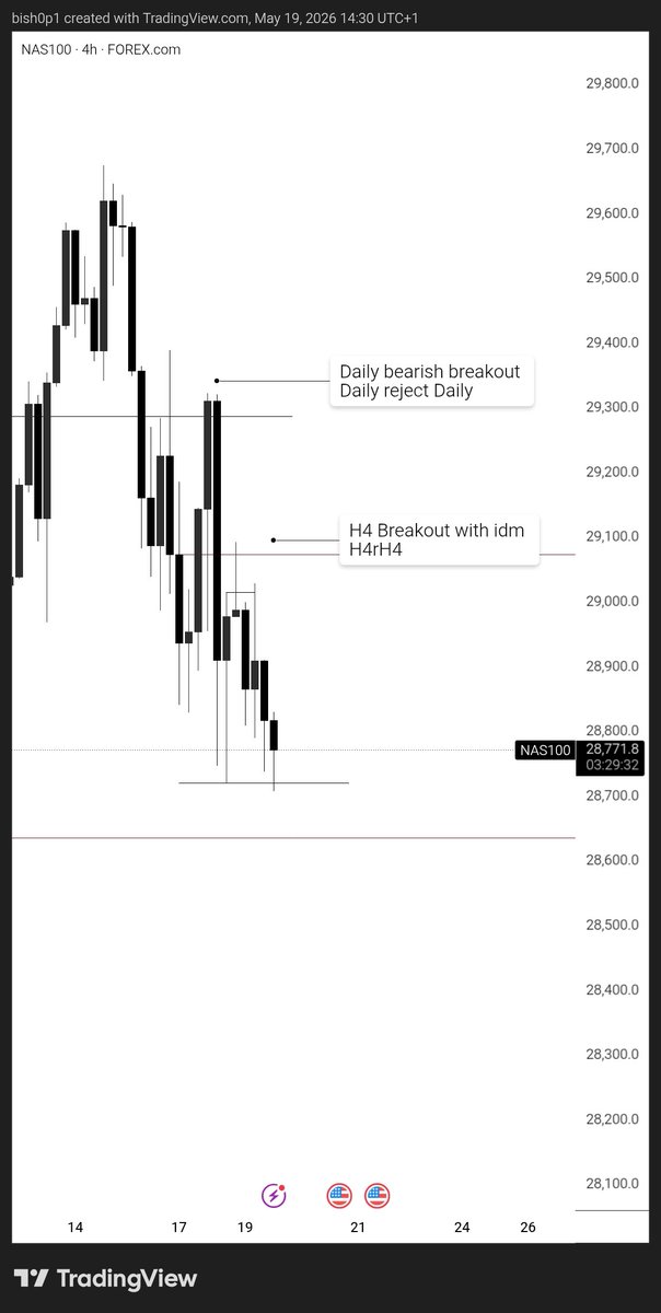DEFI - BISHOP tweet media