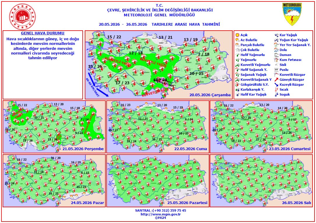 meteoroloji_twi's tweet photo. Haftalık Hava Tahmini
📆(20 - 26 Mayıs 2026)
Hava sıcaklıklarının güney, iç ve doğu kesimlerde mevsim normallerinin altında, diğer yerlerde mevsim normalleri civarında seyredeceği tahmin ediliyor https://t.co/qYMgGVxQOJ