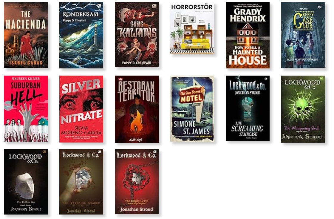 rendpuspita's tweet photo. Horor dengan hantu/kutukan yg gue rekomen:
- Lockwood &amp; Co. series (WAJIB BACA)
- Sang Kawaris
- Kondensasi
- The Hacienda
- How to Sell a Haunted House
- Horrorstor
- Silver Nitrate
- The Sun Down Motel
- Suburban Hell
- Creepy Case Club
- Restoran Terkutuk https://t.co/XXXaaBT78c