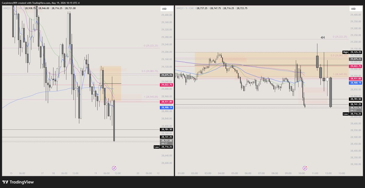 Carpinteroi909's tweet photo. ZTFO when your runners make more than the initial scale 💦 Shoutout Zen temple https://t.co/7ERN24Bcjp