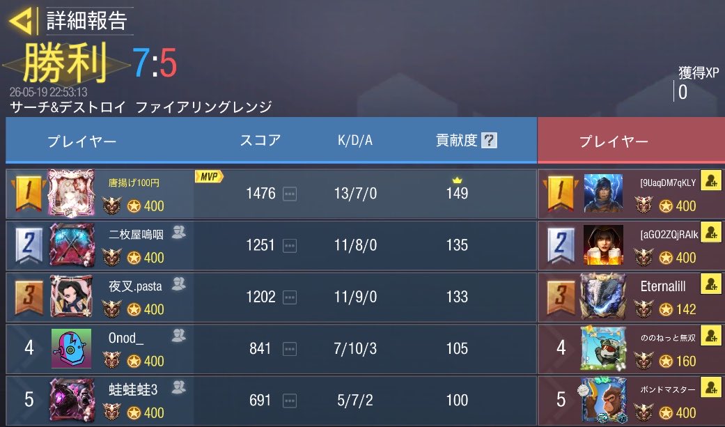 yasha_codm's tweet photo. 5/19  22時

(っ･-･)⊃ ⌒🥕【公式】様 @Ninjin0SiriSiri 

1-3 Lose

対戦ありがとうございました🙇🏻‍♀️✨ https://t.co/lwpKb7xgwy