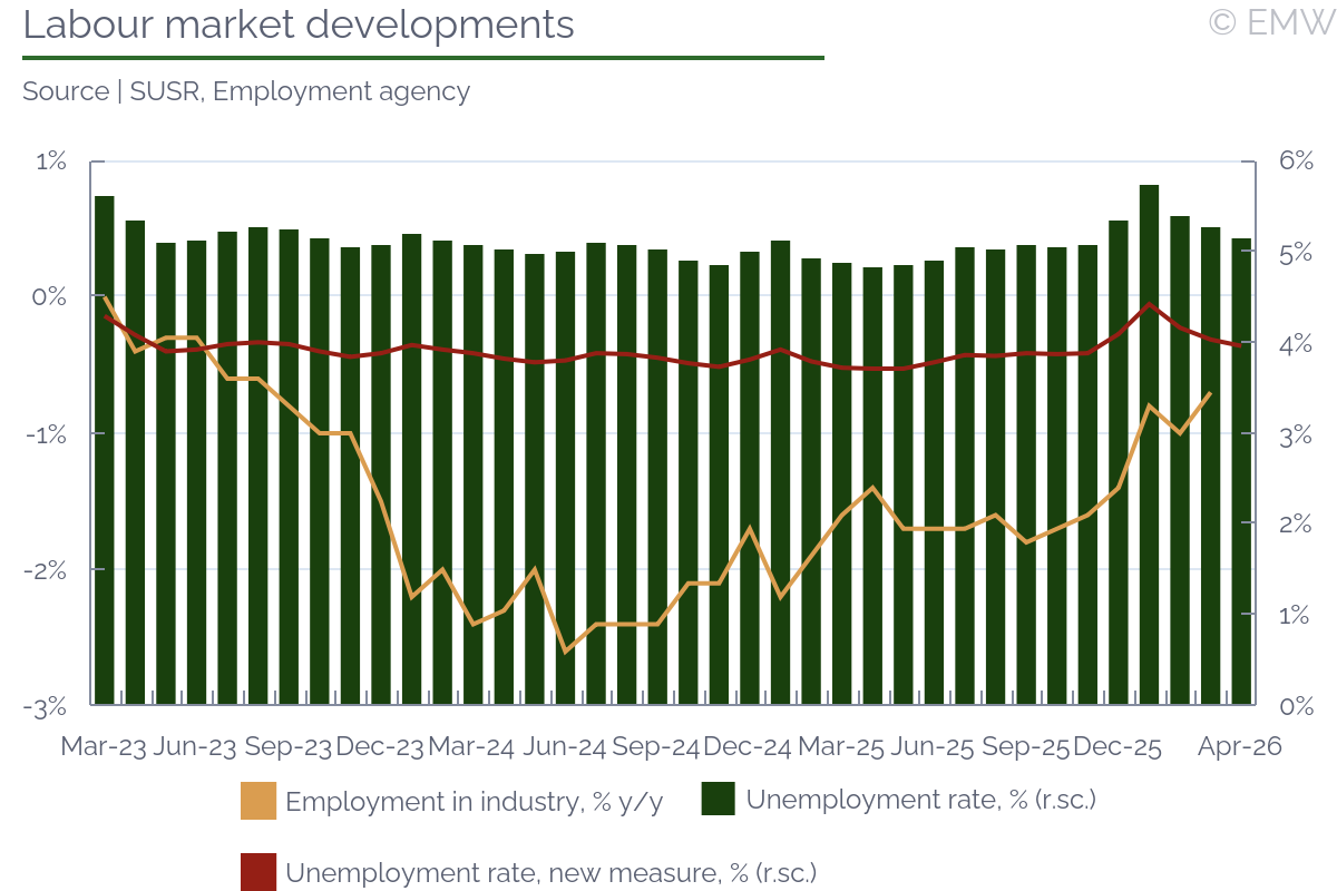 EmergingMarketWatch tweet media