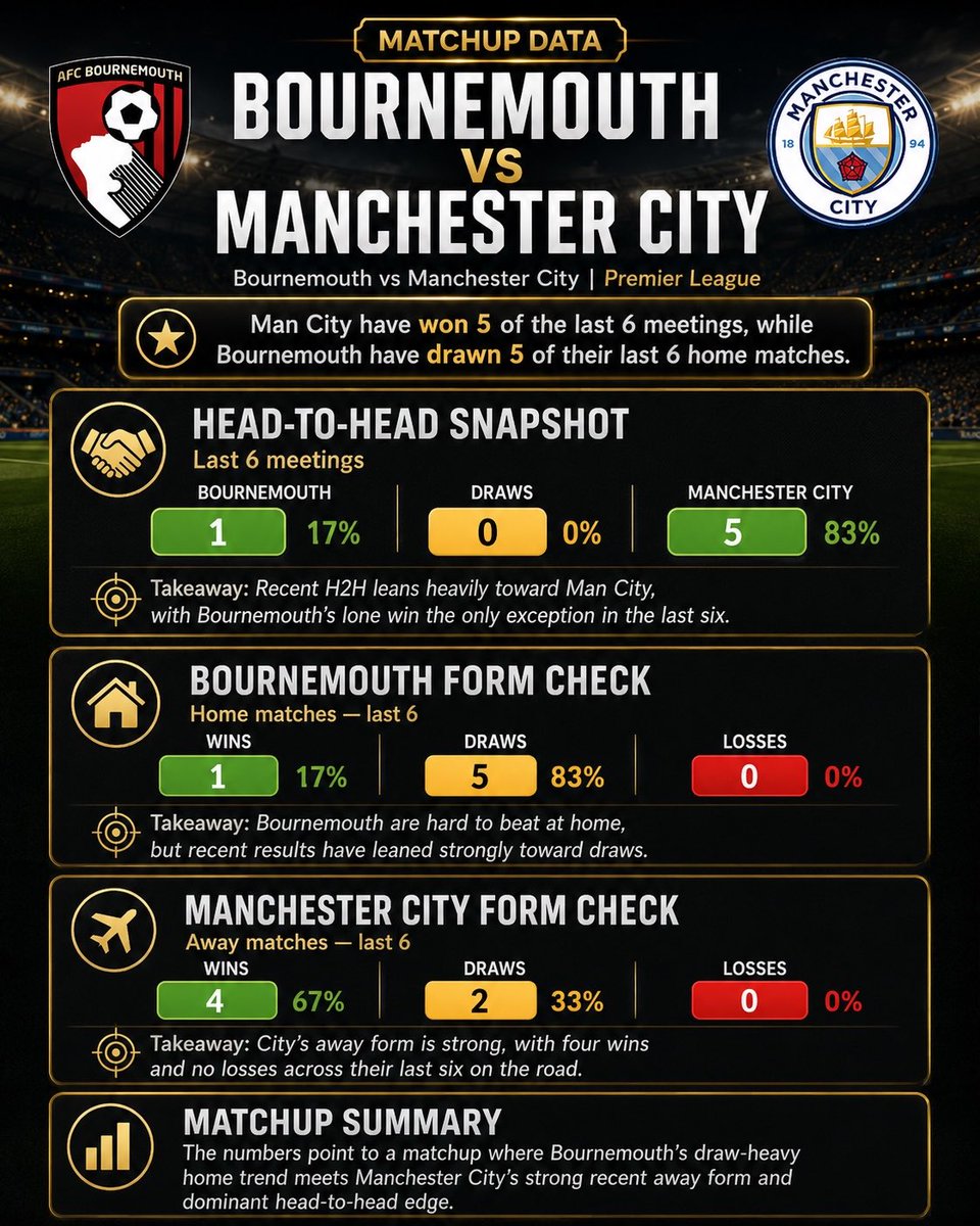 The Football Degen tweet media