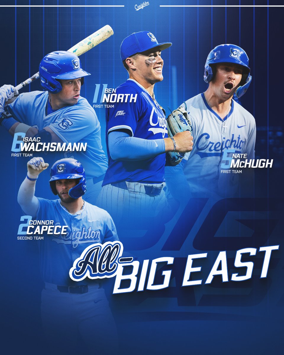 CU_Baseball's tweet photo. 4 Bluejays earn All-BIG EAST honors. 

📰 https://t.co/BbTIzlsBm0

#GoJays https://t.co/yASqWTT8Mg