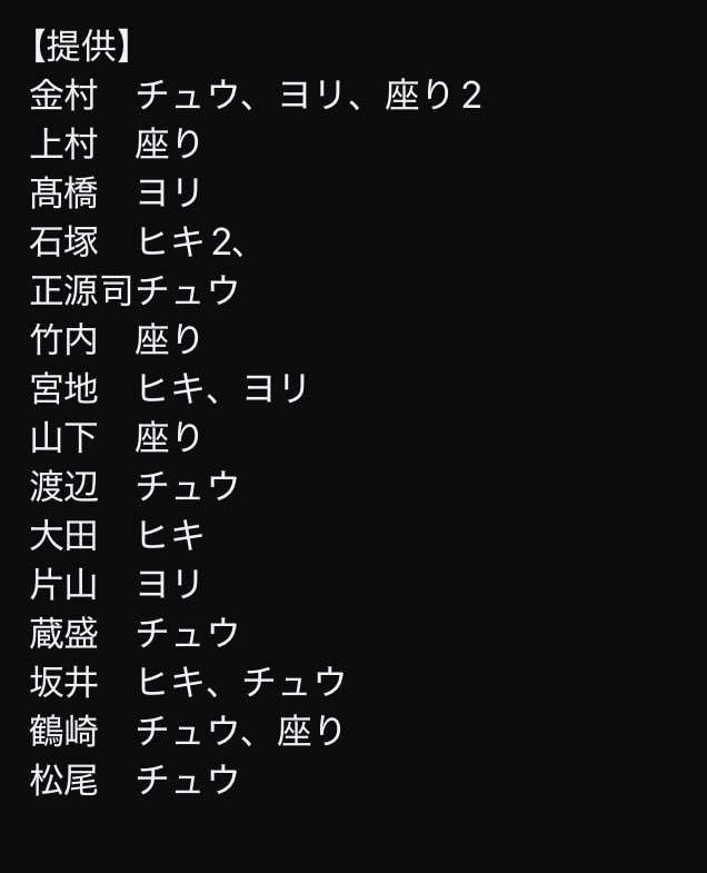ウッキー🐒 tweet media