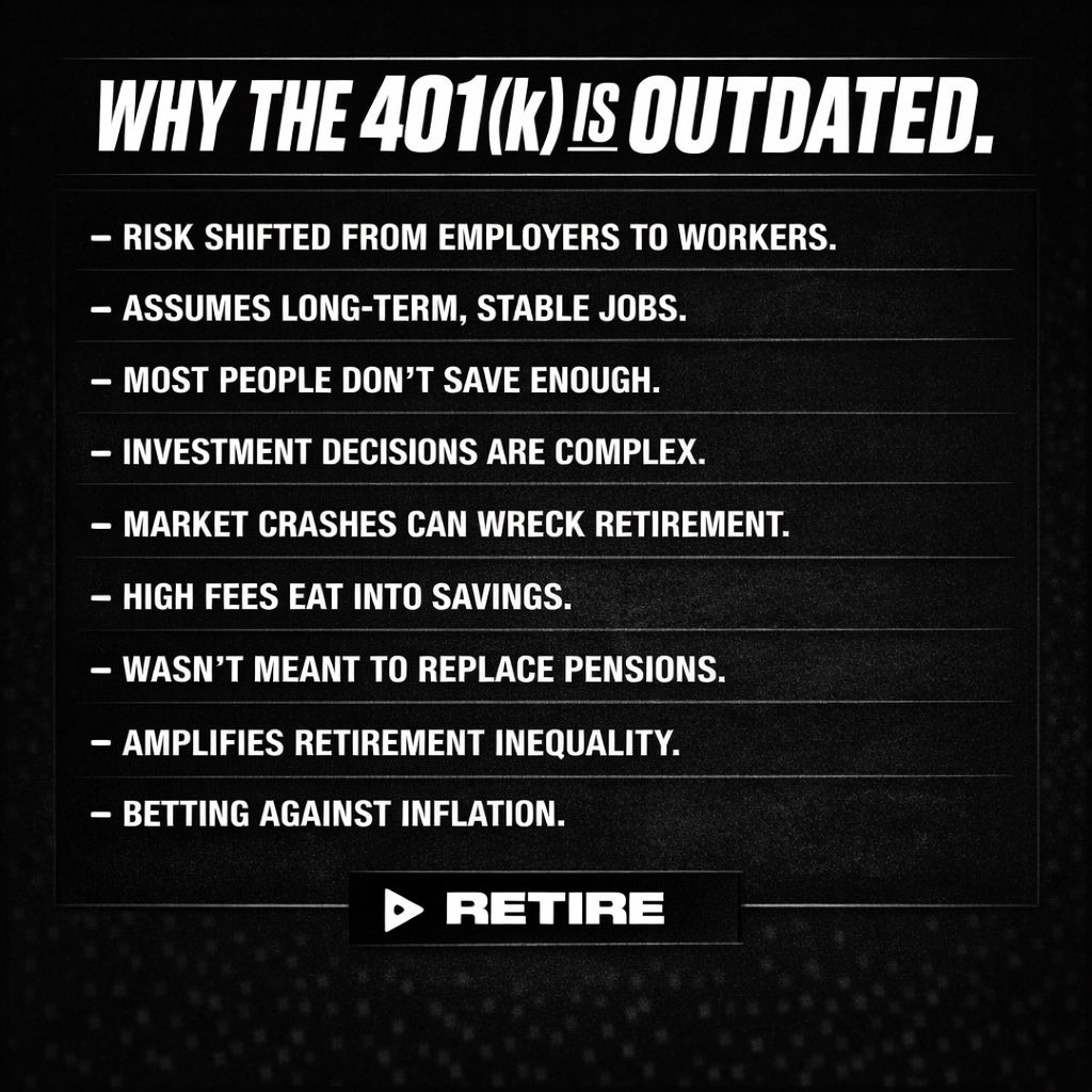 thelastplaysol's tweet photo. The traditional 401k system is broken
It’s a battle that can never be won

Freedom &amp; security will not come from a 401k

There is only one solution

Pivot to $Retire 

Your tokenized retirement fund. https://t.co/F8SBOVDlMb