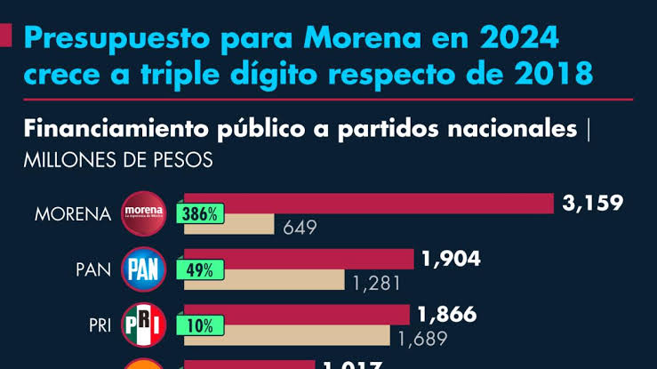 tomas estrada tweet media