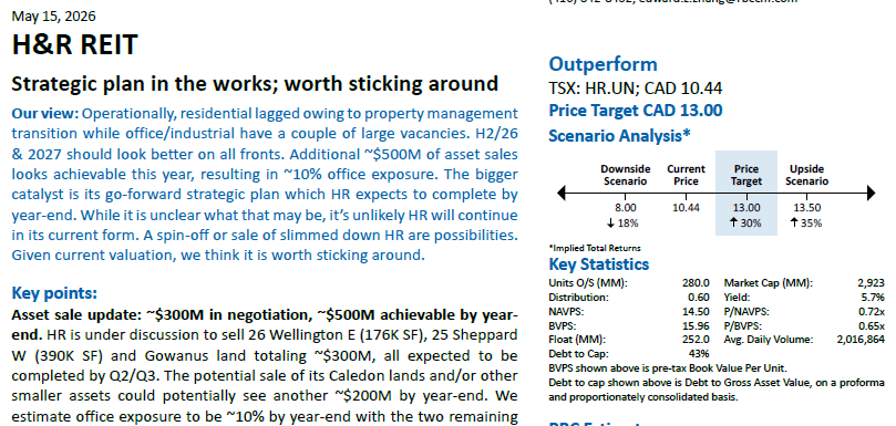 TSX Dividends tweet media
