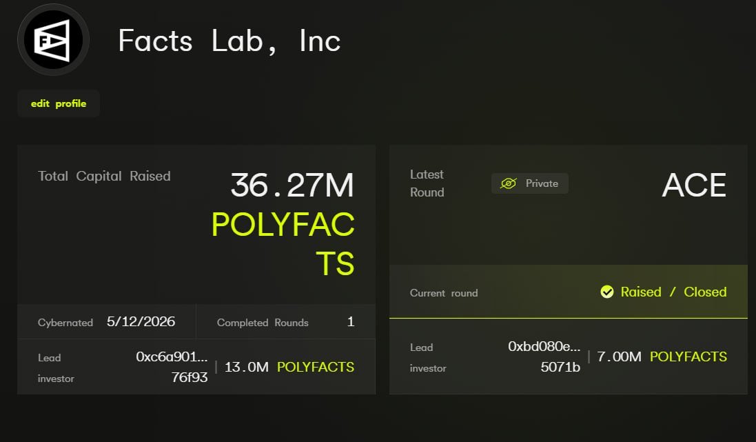 Polyfactual tweet media