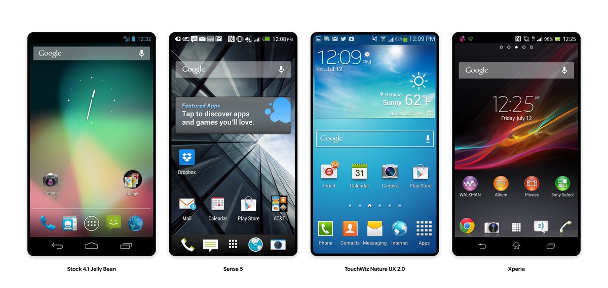 Android skins in the early 2010s