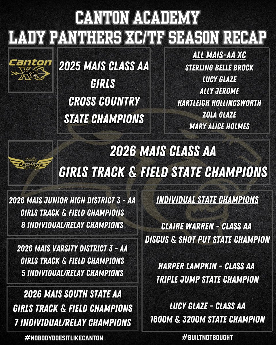 Canton Academy Girls Track and Field/Cross Country tweet media
