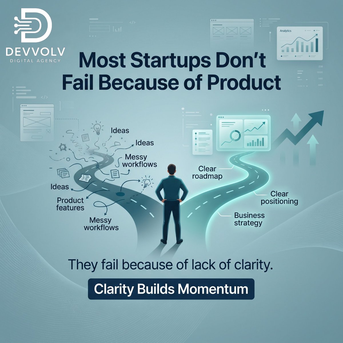 devvolv1Agency's tweet photo. Most startups don’t fail because of product. They fail from a lack of clarity.
Ditch the messy workflows and scattered ideas. Choose a clear roadmap sharp positioning and strong strategy.
Clarity builds momentum.
#StartupClarity #DevvolvDigital #ScaleSmart https://t.co/pakyNPEEXx