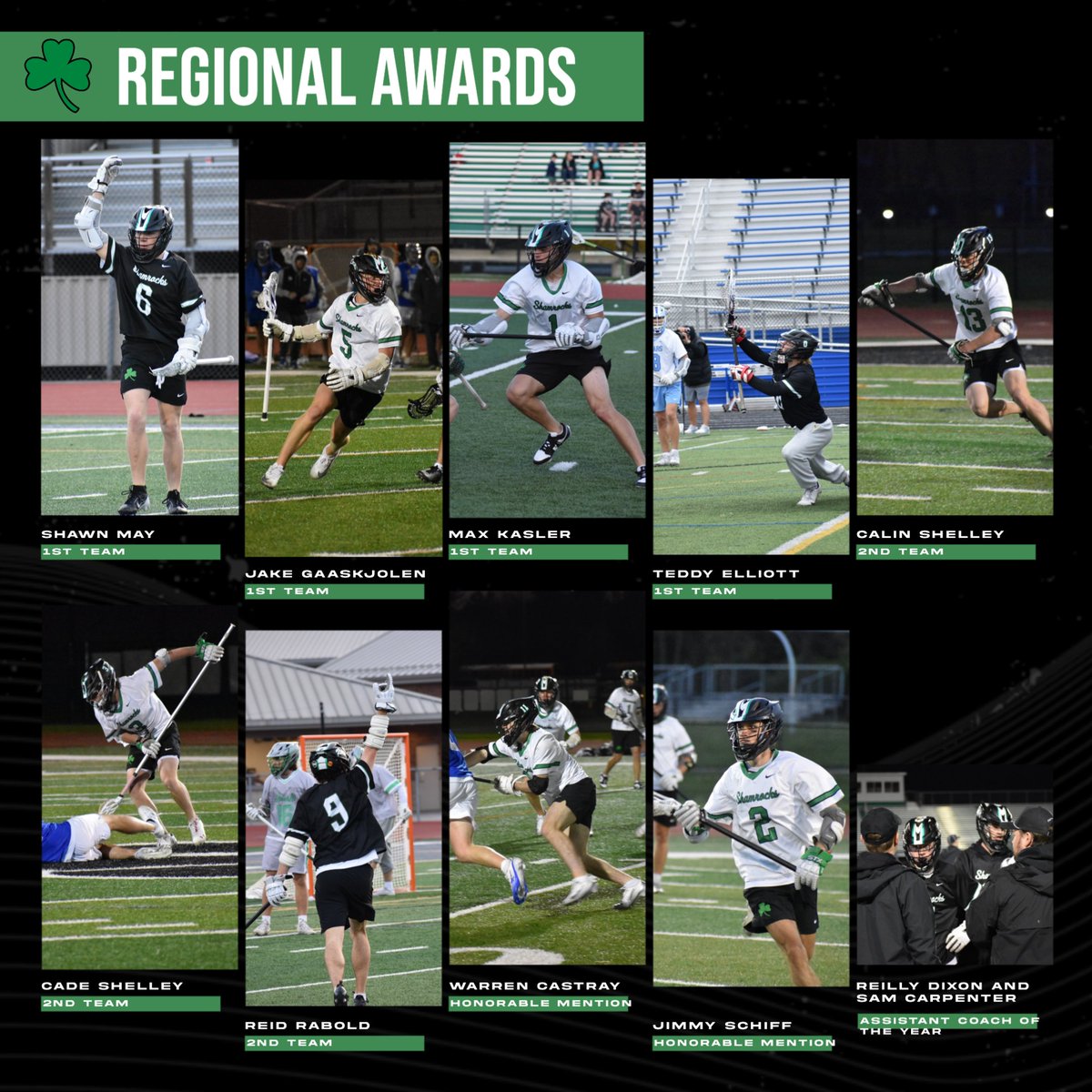 coffmanlacrosse's tweet photo. Congratulations to the entire Coffman Lacrosse team! https://t.co/fIGuKHNqzS