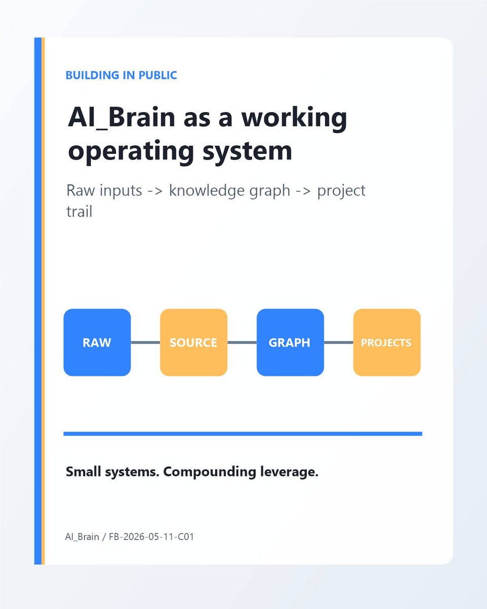 Raiven AI tweet media