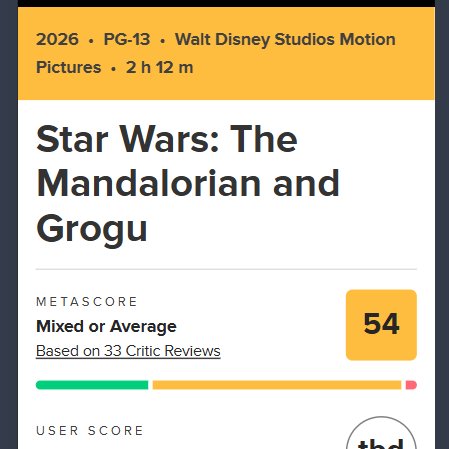 Portal Box Office tweet media
