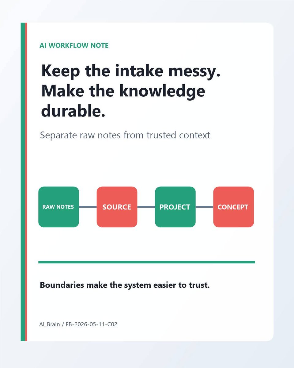 Raiven AI tweet media