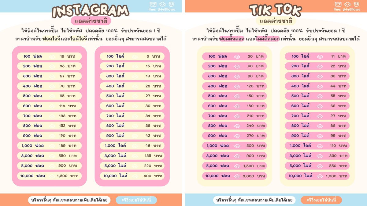 yellowbunny / สนใจแอดไลน์ tweet media
