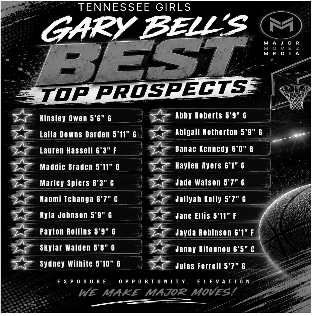 MMBR_CoachGBell tweet picture