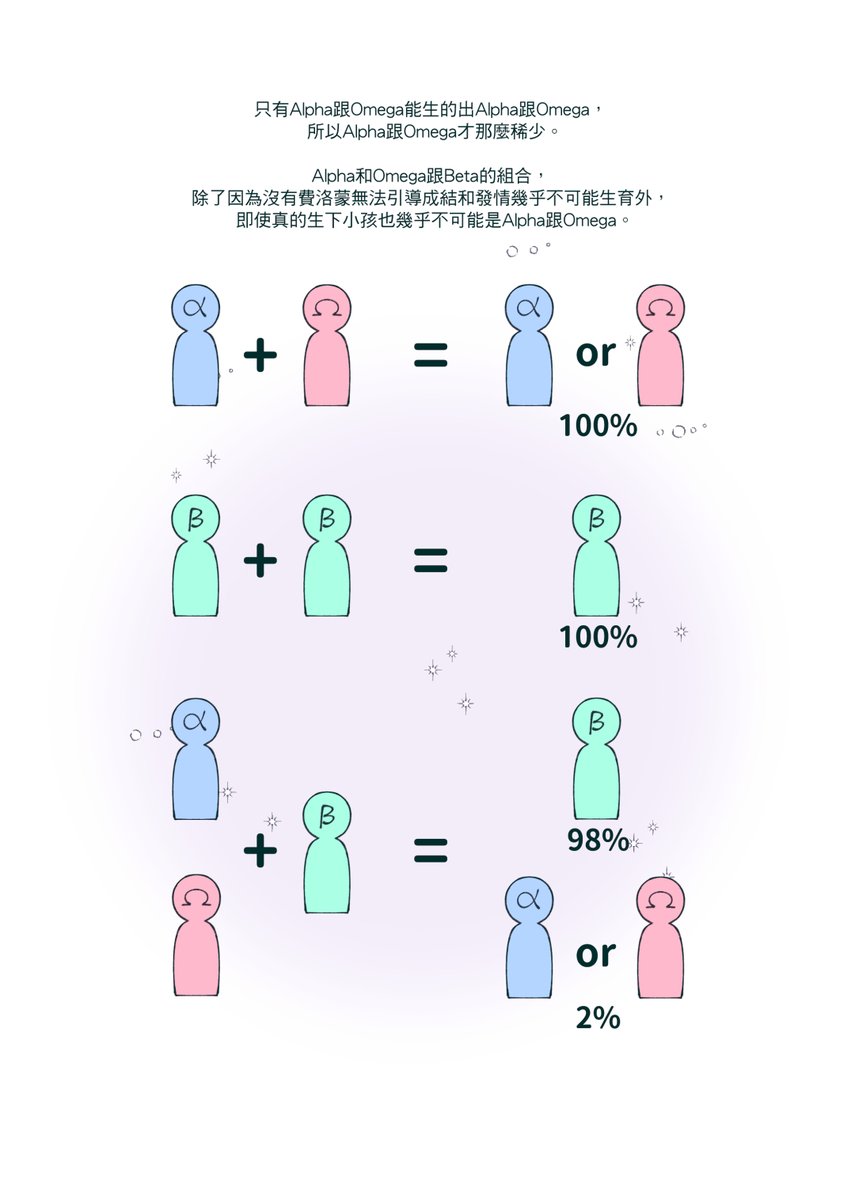 花宥 tweet media