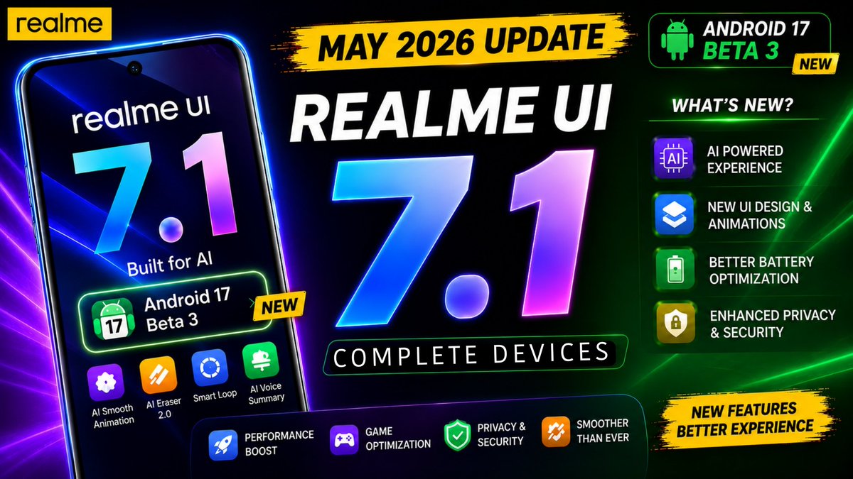 TG1431's tweet photo. https://t.co/mnjC9acgZy
Realme UI 7.1 May 2026 Update ⚡ ColorOS 16.1 New Features Revealed |Complete Devices list https://t.co/6sGdLdbAxZ