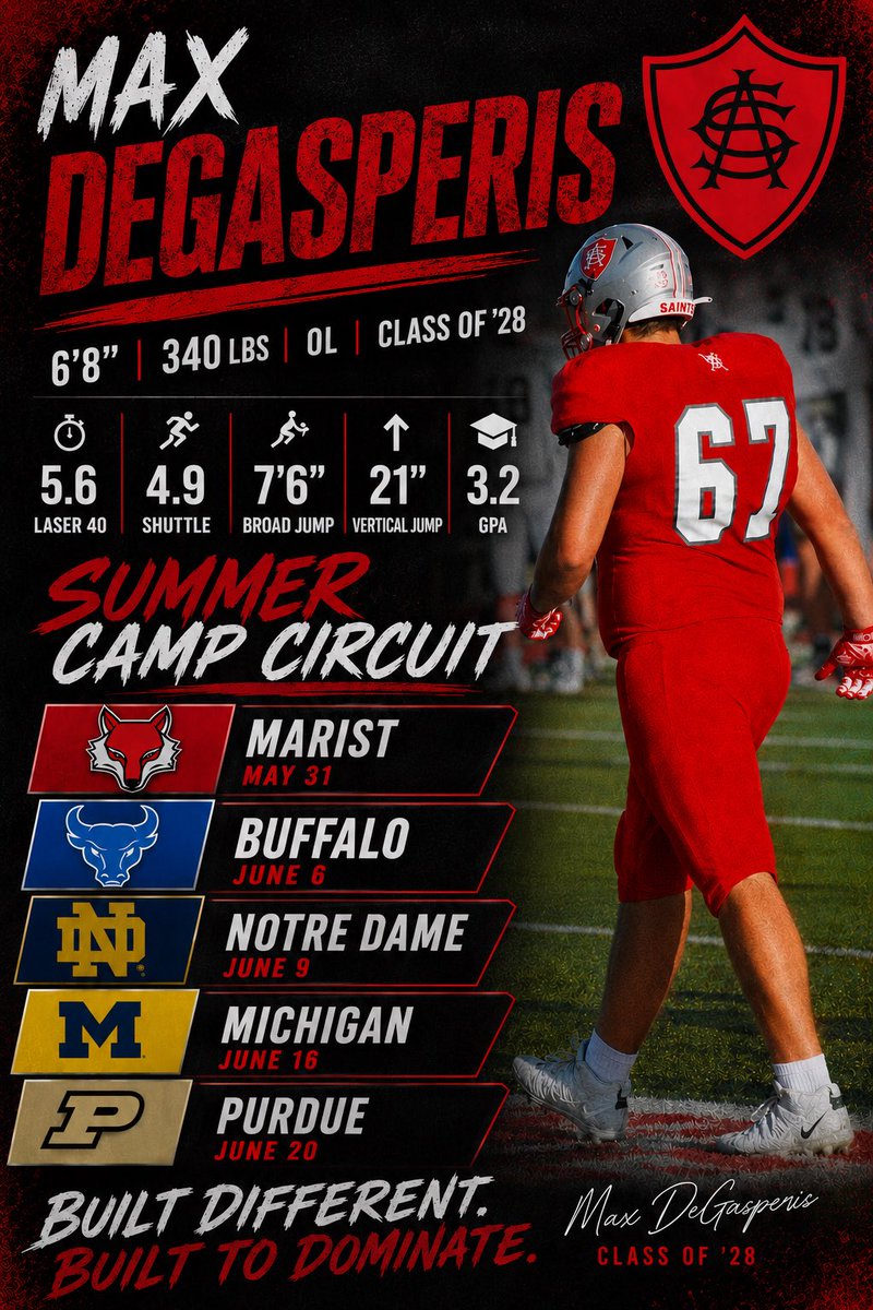 sacfootball1899's tweet photo. 6’8 | 340 | Class of ‘28 OL @MaxDegasperis 2026 NCAA Spring Camp Circuit. 👀❌
@CoachMWillis 
@ronwhitcomb 
@coachjharding 
@CoachJoeRudolph 
@CoachDelaney52 
@bradodom https://t.co/o71a9wjRa0
