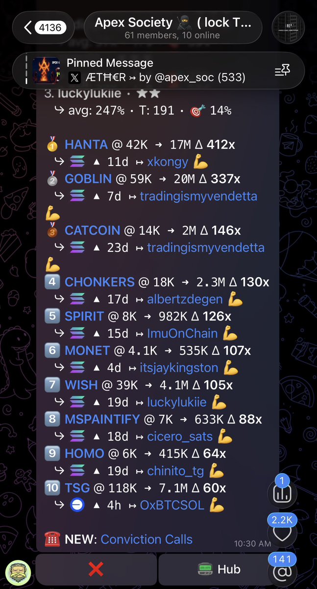 Apex Society tweet media