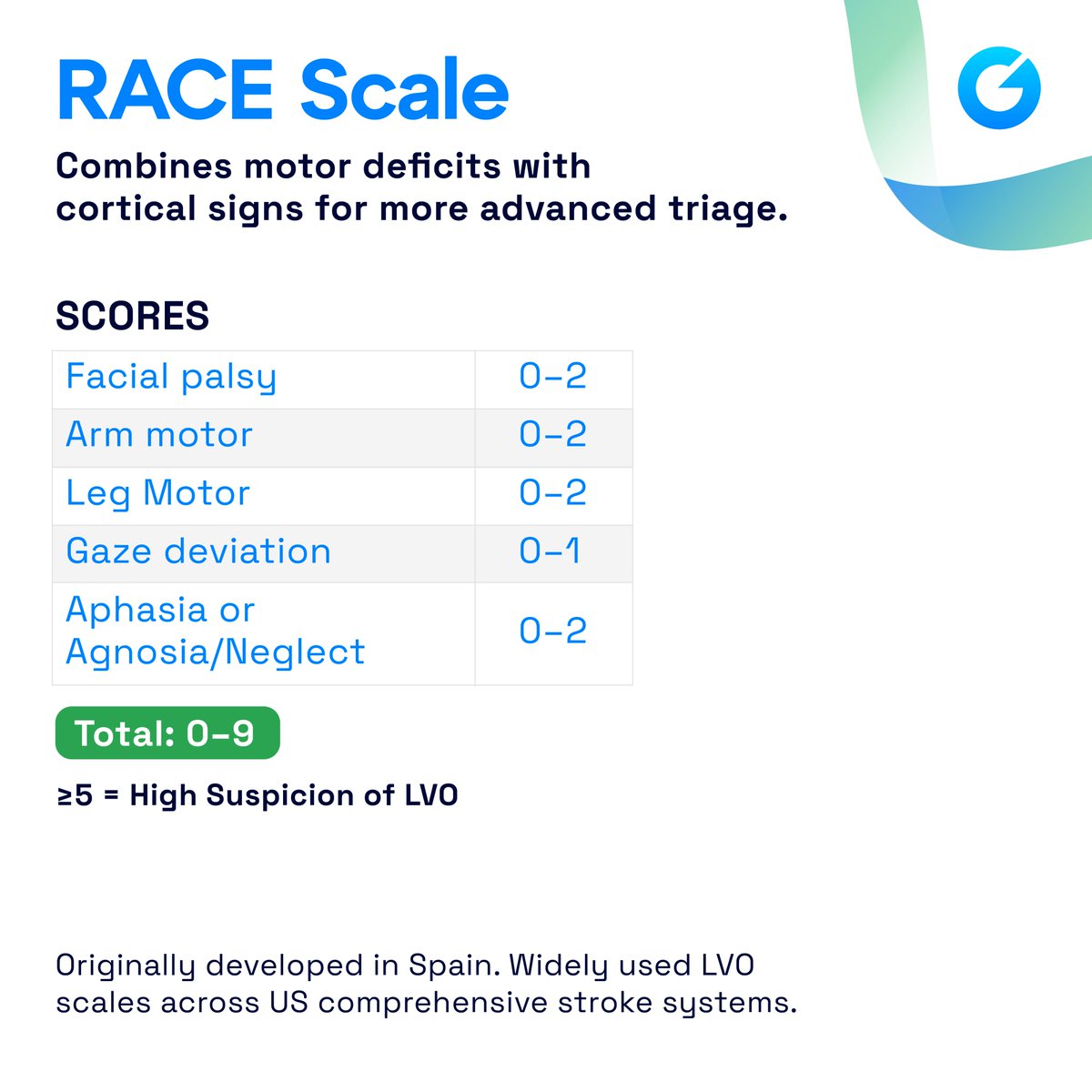 GravityMedTech's tweet photo. The first thrombectomy decision often happens in the ambulance. Early stroke screening can help guide faster, smarter care.

#StrokeAwareness #LVO #Thrombectomy #StrokeCare #EMS #PrehospitalCare #GravityConnect https://t.co/U6Kasxx5SR