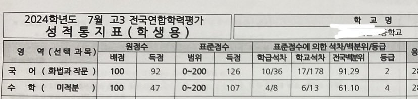 길동 tweet media