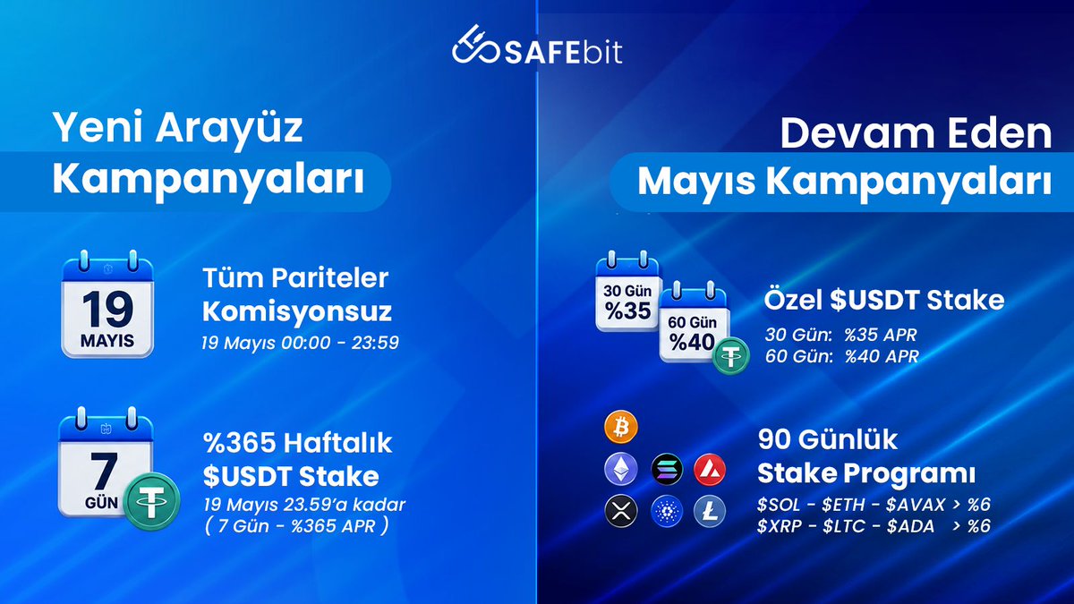 SAFEbit tweet media