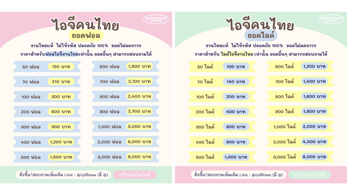yellowbunny / สนใจแอดไลน์ tweet media