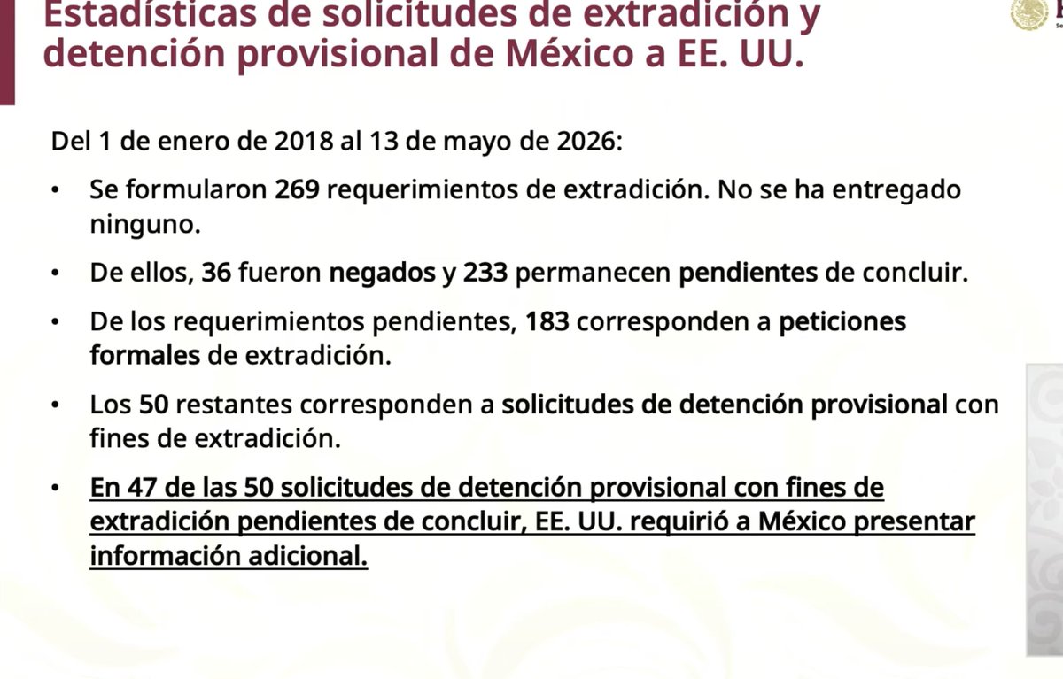 Arturo Ángel tweet media