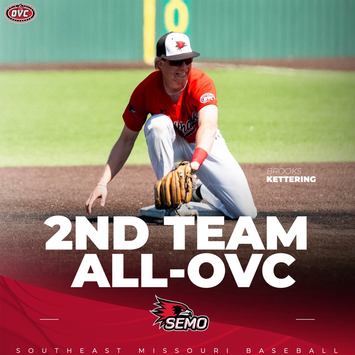 SEMO Baseball tweet media